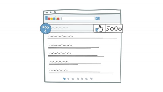 partage réseaux sociaux partage réseaux sociaux