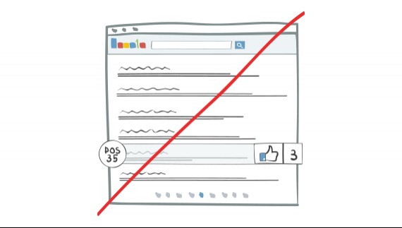 sans partage réseaux sociaux sans partage réseaux sociaux