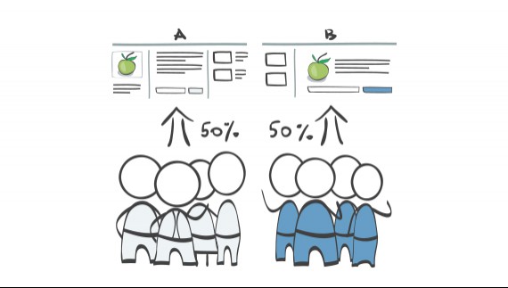 A/B testing avec deux variantes