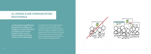 02-communication-multicanale